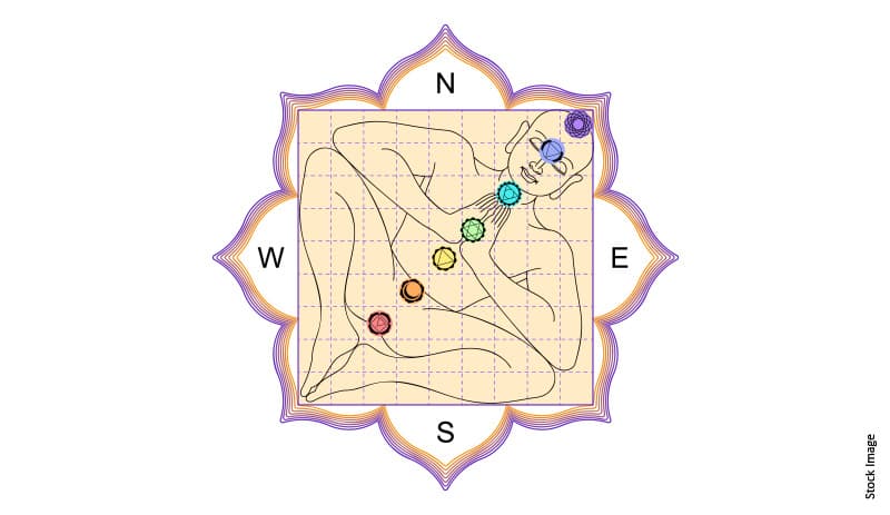 Vastu Directions for House: Main Door, Kitchen, Mandir & More